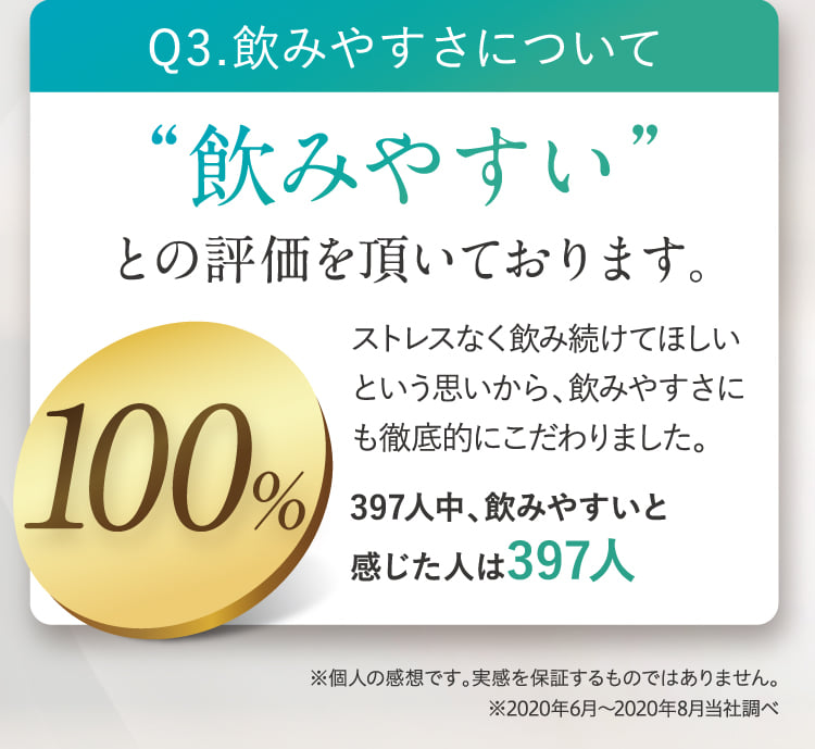 “飲みやすい”との評価を頂いております。