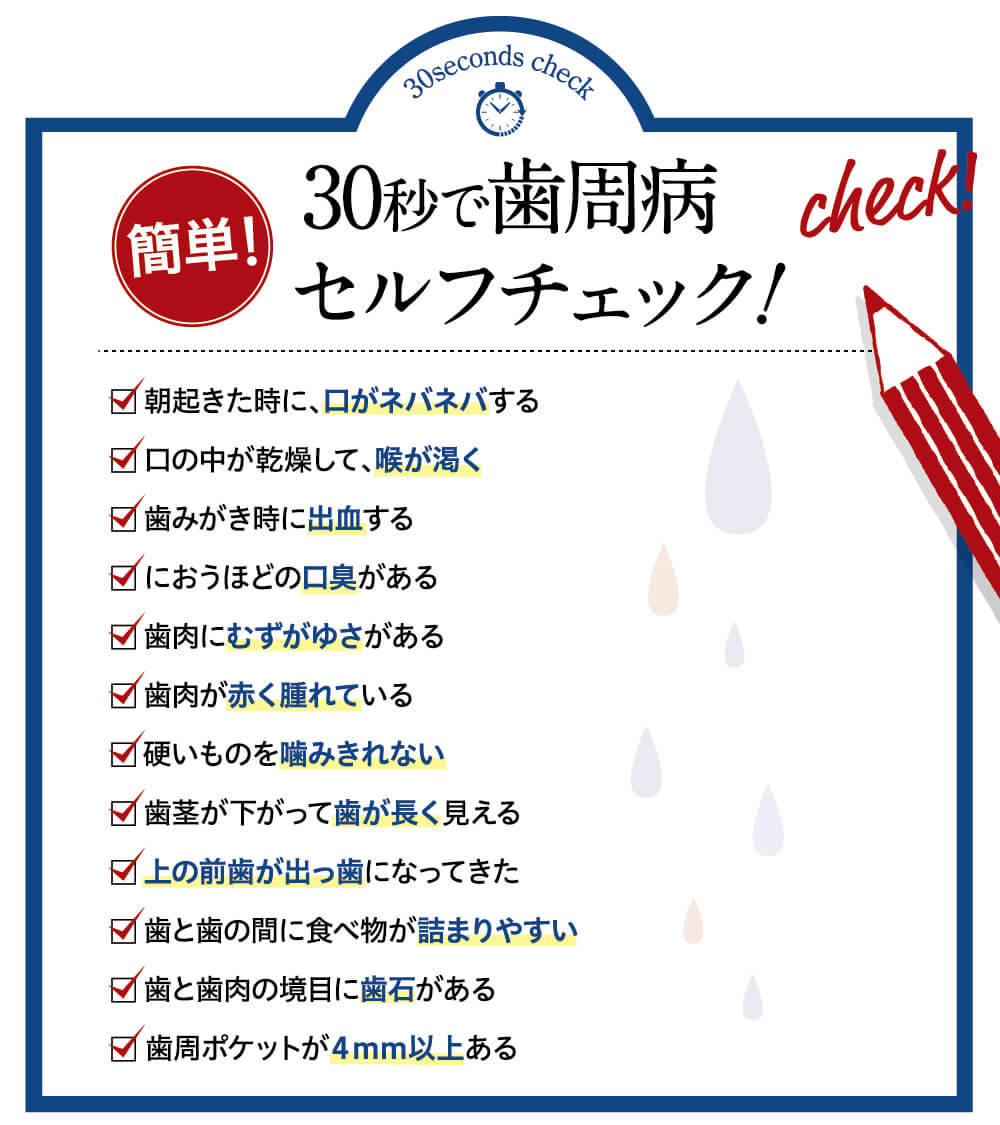 ３０秒歯周病セルフチェック