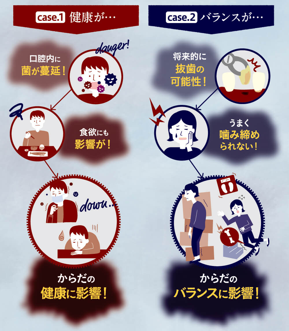 体の健康やバランスに影響
