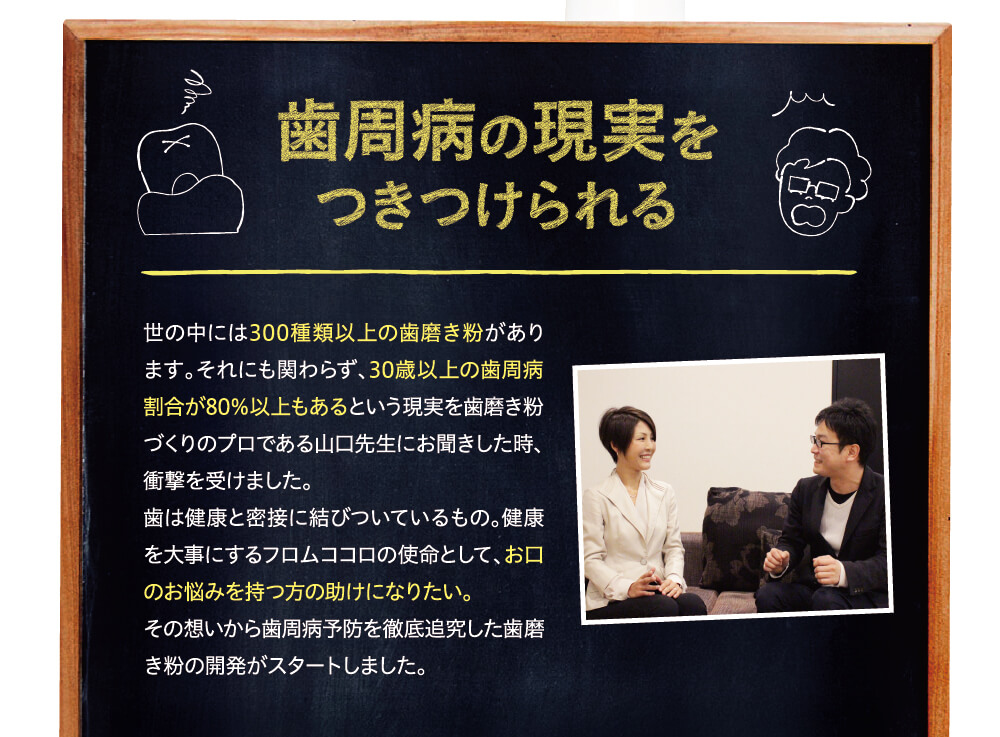 歯周病実態の現実